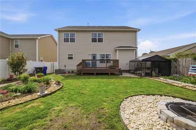 7508 Diven ST, Norfolk, VA 23505