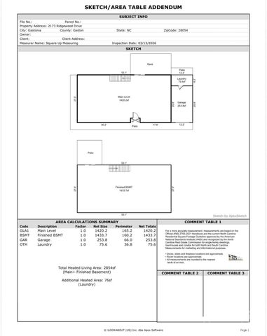 2173 Ridgewood Drive, Gastonia, NC 28054