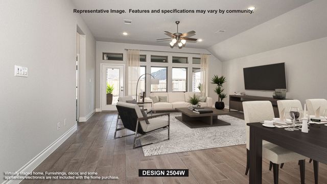 2717 Norfolk Drive, Celina, TX 75009