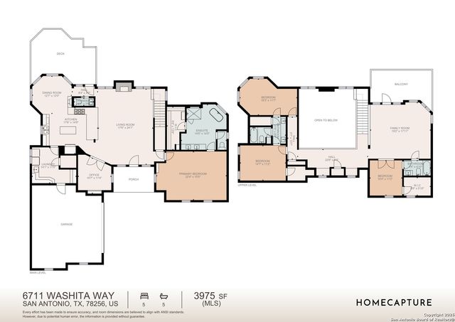 6711 Washita, San Antonio, TX 78256