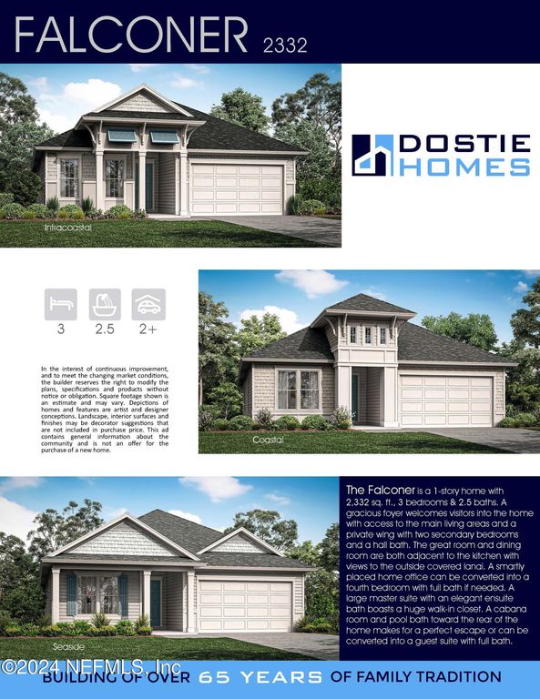 103 JETSAM Lane, Ponte Vedra, FL 32081