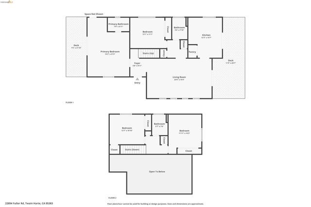 22894 Fuller Road, Twain Harte, CA 95383