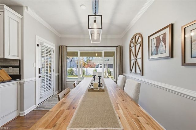 1130 Kingsbury DR, Chesapeake, VA 23322