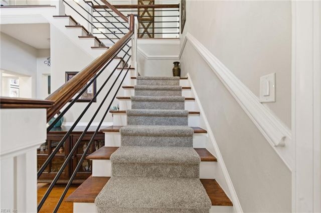 1130 Kingsbury DR, Chesapeake, VA 23322