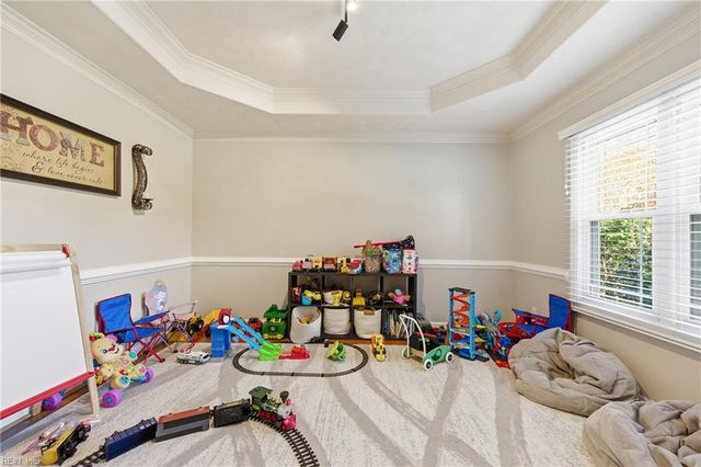 1130 Kingsbury DR, Chesapeake, VA 23322