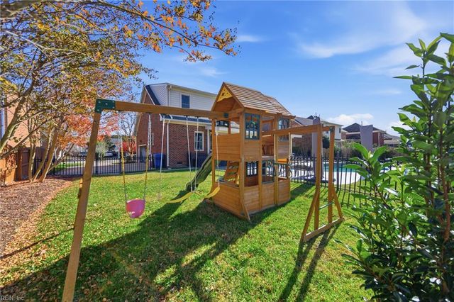 1130 Kingsbury DR, Chesapeake, VA 23322