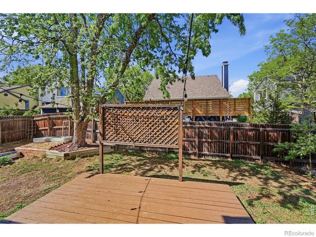 611 W Sandbar Circle, Louisville, CO 80027