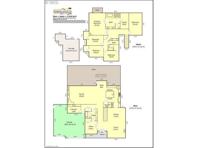 11737 Se BROCKENHURST Cir, Happy Valley, OR 97086