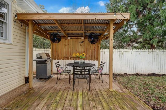 511 Patrick Street, Eden, NC 27288