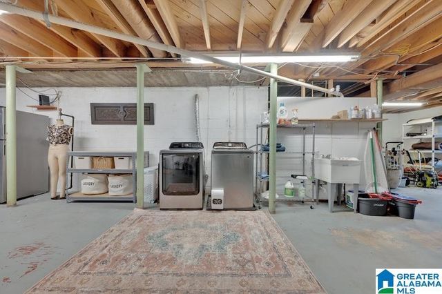 616 FERNDALE CIRCLE, Birmingham, AL 35235