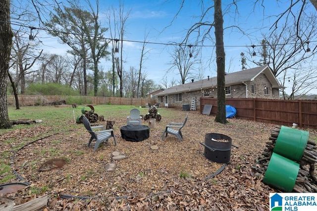 616 FERNDALE CIRCLE, Birmingham, AL 35235