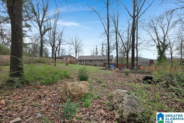 616 FERNDALE CIRCLE, Birmingham, AL 35235