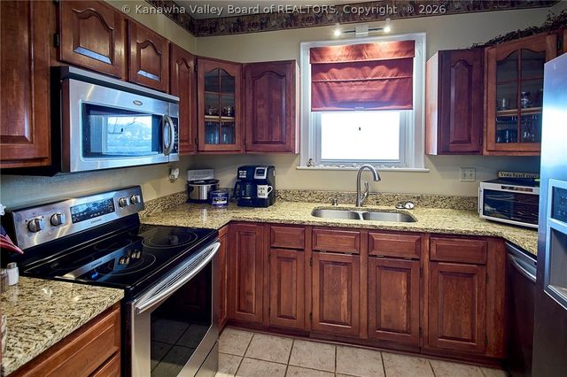 1118 Kanawha Avenue, Dunbar, WV 25064