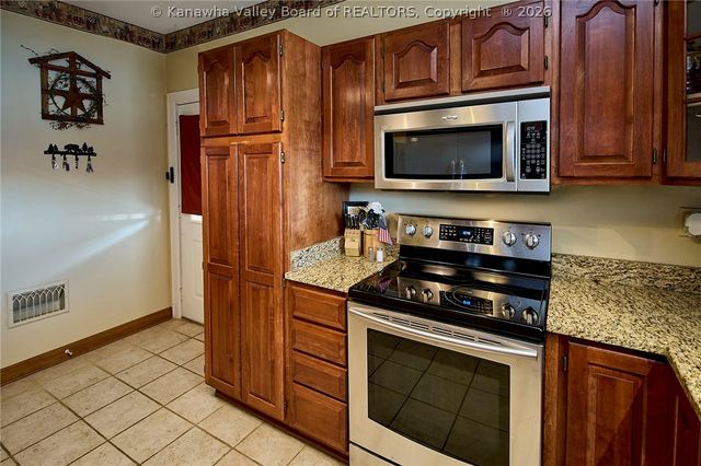 1118 Kanawha Avenue, Dunbar, WV 25064