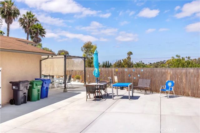 1361 Temple Heights Drive, Oceanside, CA 92056