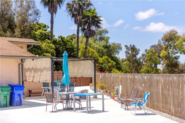 1361 Temple Heights Drive, Oceanside, CA 92056