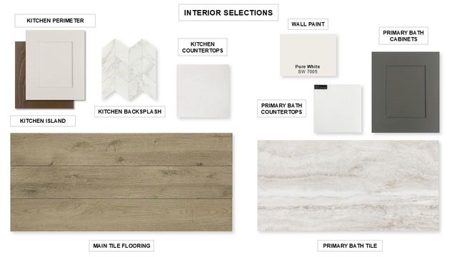 4606 Southpoint Way, Fulshear, TX 77441