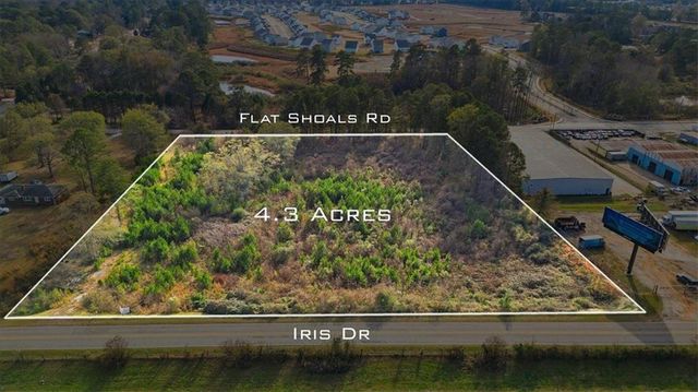 2381 IRIS, Conyers, GA 30013