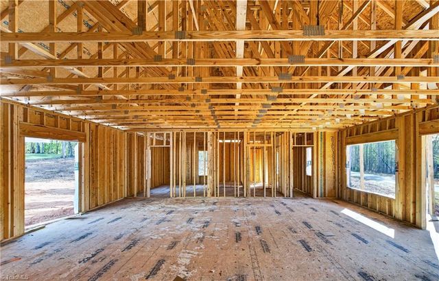 1641 Badin Lane, Asheboro, NC 27205