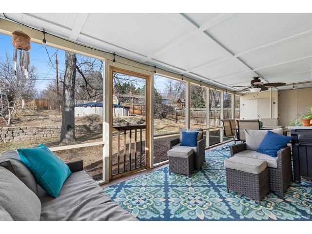 1920 Spruce Ave, Longmont, CO 80501