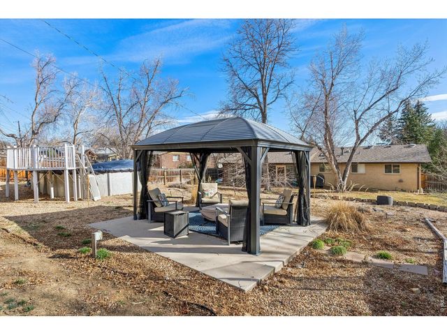 1920 Spruce Ave, Longmont, CO 80501