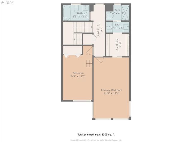 4401 THUNDER VISTA Ln, Lake Oswego, OR 97035