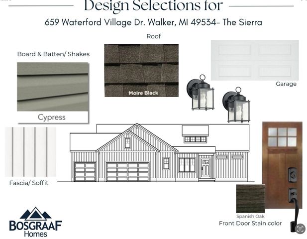 659 Waterford Village Drive, Grand Rapids, MI 49534