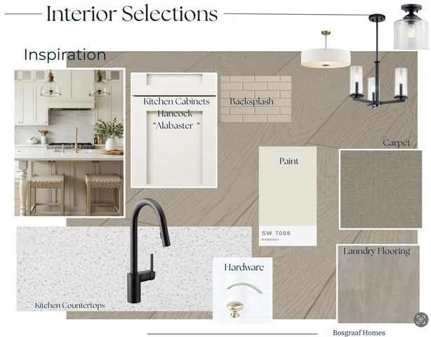 659 Waterford Village Drive, Grand Rapids, MI 49534