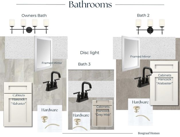 659 Waterford Village Drive, Grand Rapids, MI 49534