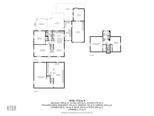 153 Rice Street, Pawtucket, RI 02861