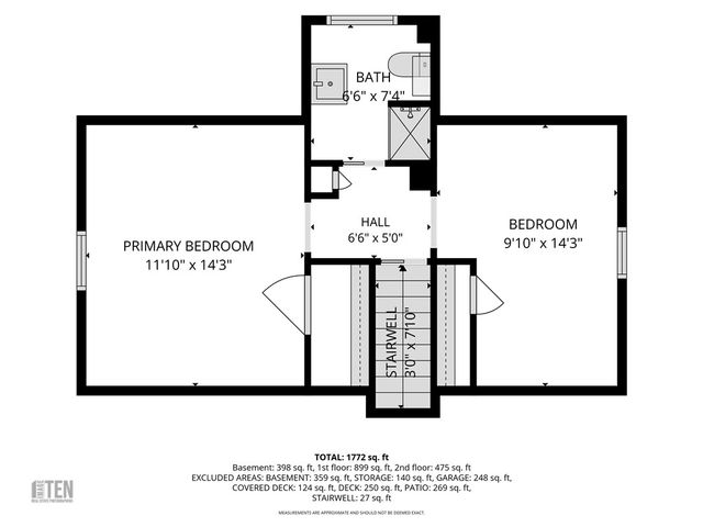 153 Rice Street, Pawtucket, RI 02861
