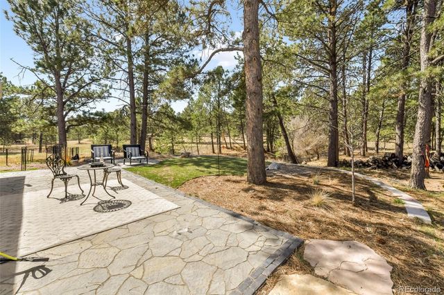 11165 Pine Meadows Road, Colorado Springs, CO 80908