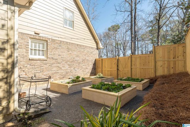 3918 S RIVER CIRCLE, Birmingham, AL 35243