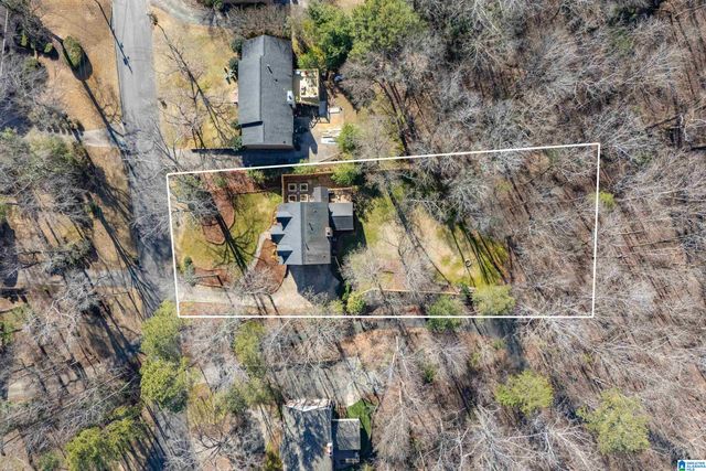 3918 S RIVER CIRCLE, Birmingham, AL 35243