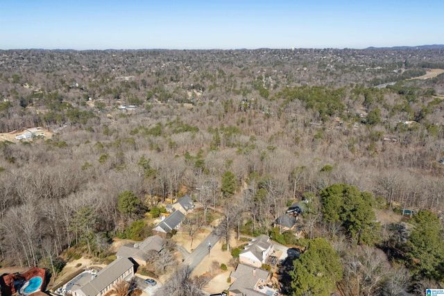 3918 S RIVER CIRCLE, Birmingham, AL 35243