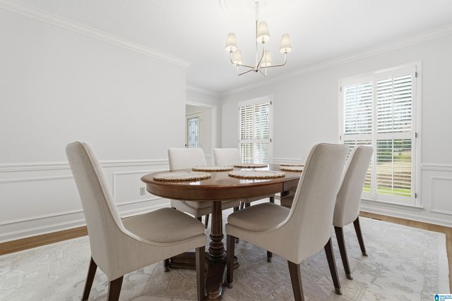 3918 S RIVER CIRCLE, Birmingham, AL 35243