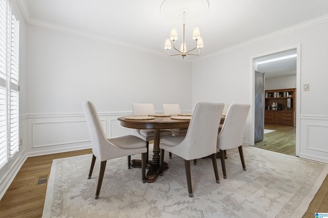 3918 S RIVER CIRCLE, Birmingham, AL 35243