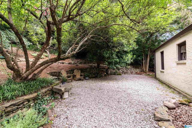 5032 8TH COURT, Birmingham, AL 35212