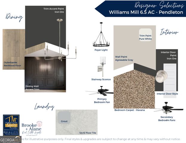 6.5 ACRES Williams Mill Road, Zebulon, GA 30295