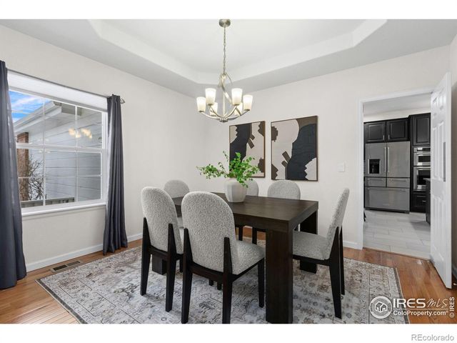 715 Yarnell Court, Fort Collins, CO 80525