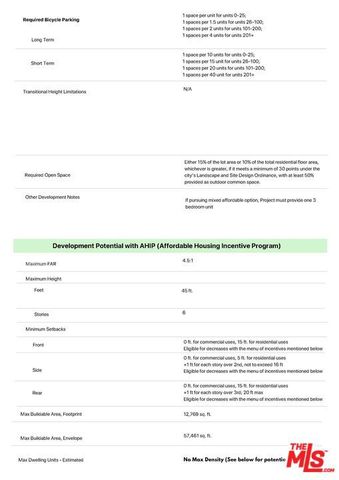 1637 S Vermont Avenue, Los Angeles, CA 90006