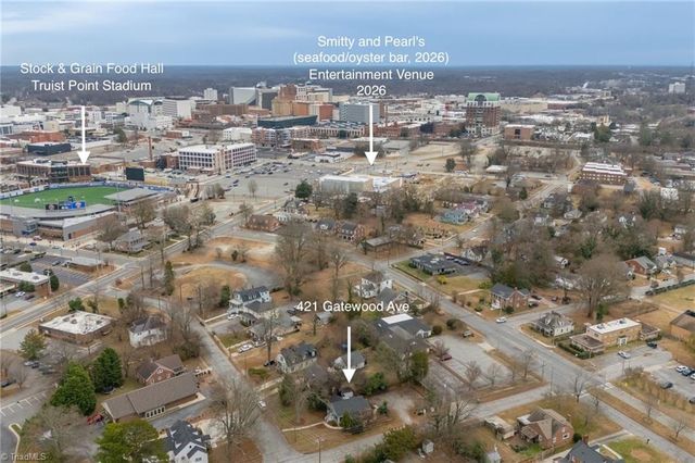421 Gatewood Avenue, High Point, NC 27262