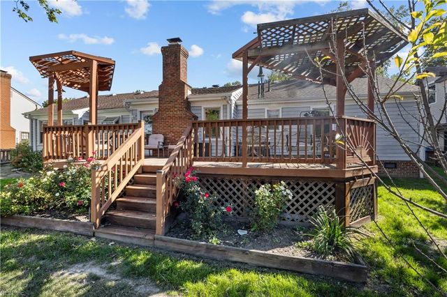 824 Cranston DR, Chesapeake, VA 23320