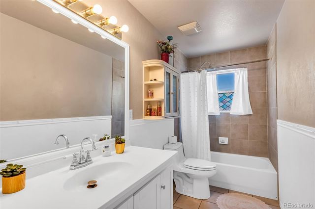 886 S Camino De Bravo, Pueblo, CO 81007