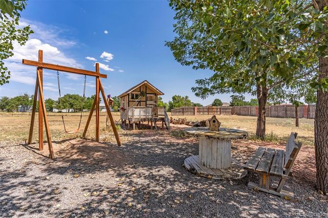 886 S Camino De Bravo, Pueblo, CO 81007