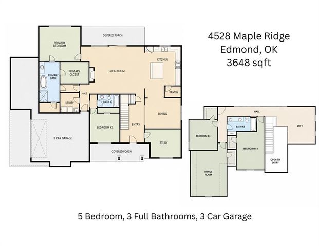 4528 Maple Ridge Drive, Edmond, OK 73034