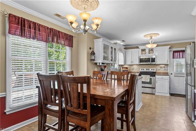 9036 Jefferson Woods Drive, Rural Hall, NC 27045
