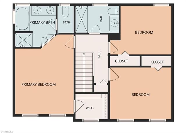 9036 Jefferson Woods Drive, Rural Hall, NC 27045