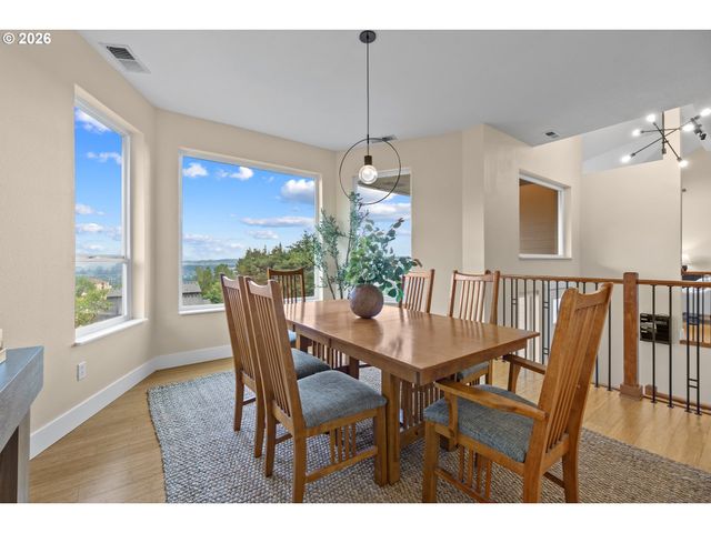 2709 Nw 9TH Ave, Camas, WA 98607