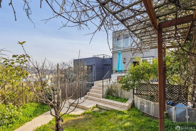 440 29th Street, San Francisco, CA 94131